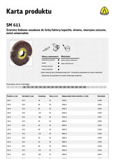 KLINGSPOR УСТАНОВЛЕННЫЙ КОЛЕСО SM611 200мм x 50мм гр.120 цена и информация | Шлифовальные машины | kaup24.ee