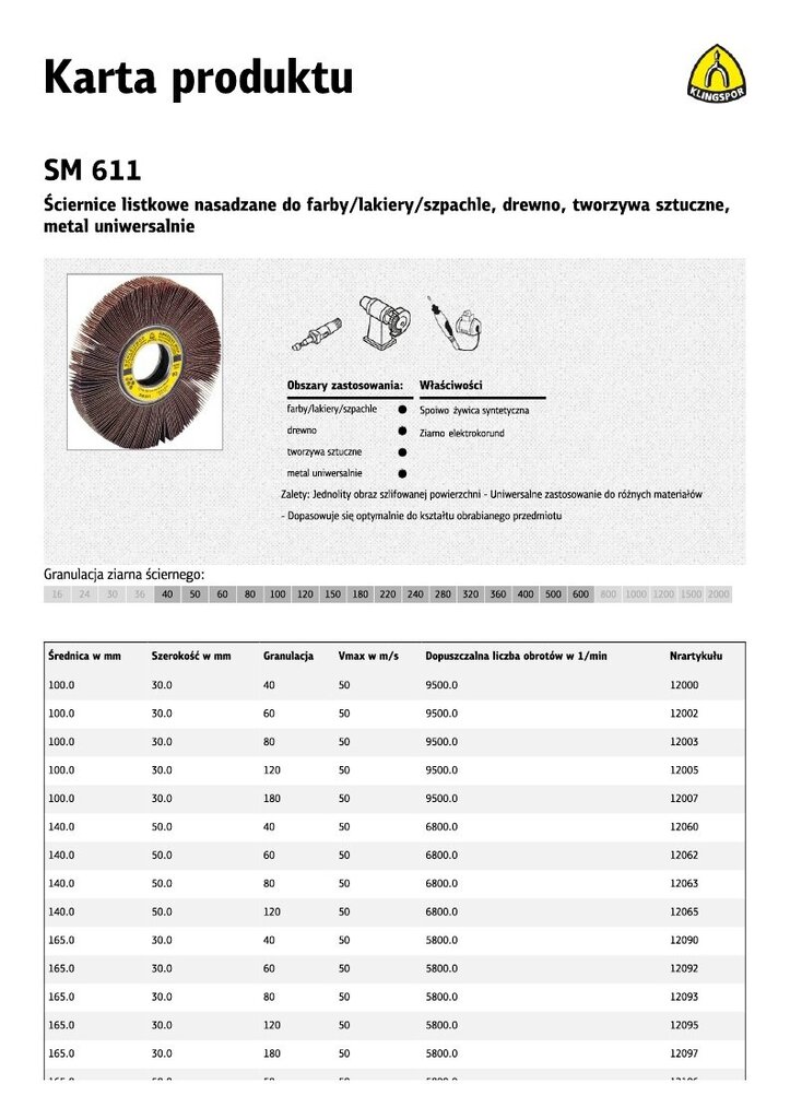 Lamellrull Klingspor SM611 200mm x 50mm gr.120 hind ja info | Lihvmasinad ja ketaslõikurid | kaup24.ee