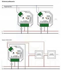 Toiteallikas Dali Dimmer DALI-21UL Unilight hind ja info | Toiteplokid | kaup24.ee