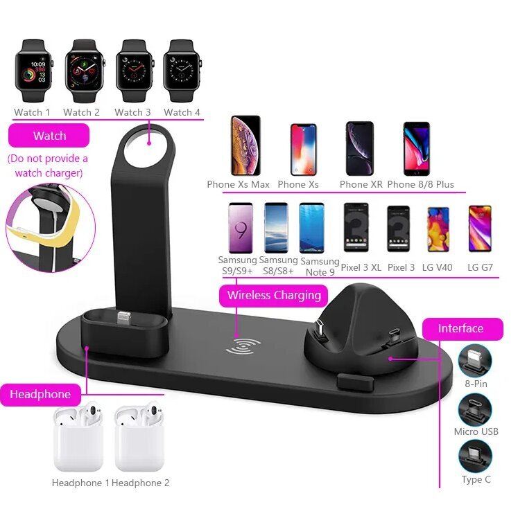 6-ühes juhtmevaba multilaadija iPhone'ile + Apple Watch + Airpods + muud telefonid (VALGE) hind ja info | Mobiiltelefonide laadijad | kaup24.ee