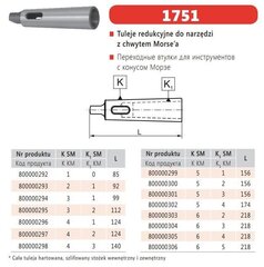 BISON-BIAL reduktori puks morse koonusega MS5 kuni MS2, STYLE 1751 hind ja info | Käsitööriistad | kaup24.ee