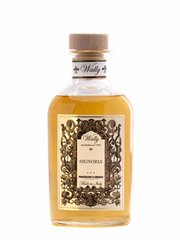 Kodulõhnastaja Wally 1925 Signoria, 100 ml hind ja info | Kodulõhnastajad | kaup24.ee