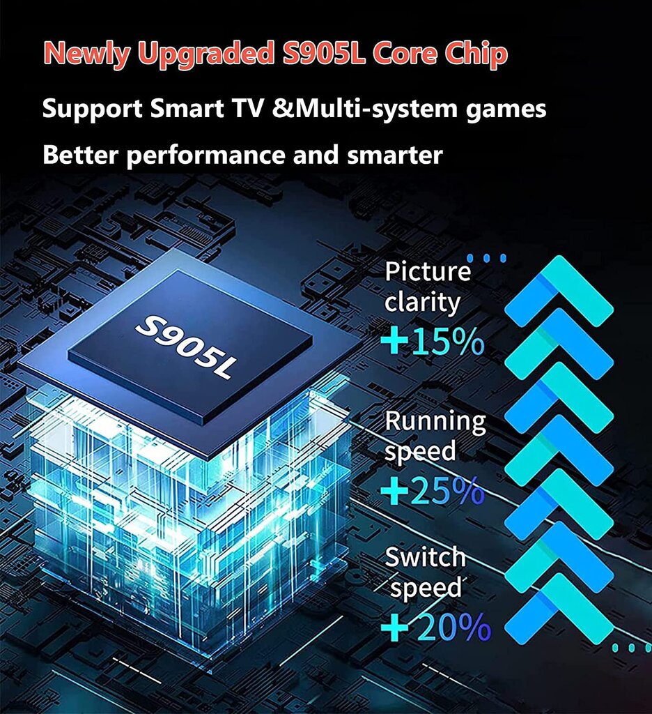 Videomängukonsool HappyJoe G5 4K Wireless TV mängukonsool, 64GB, 40000+ mängu, toetab Playstation/GameBoy/Nintento64, Android TV hind ja info | Mängukonsoolid | kaup24.ee