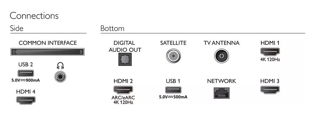 Philips The One 43PUS8818/12 цена и информация | Telerid | kaup24.ee