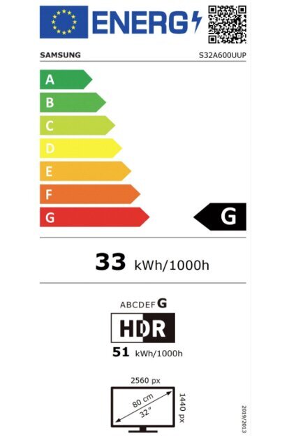 Monitor Samsung LS32A600UUPXEN цена и информация | Monitorid | kaup24.ee
