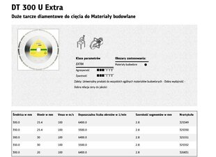 Отрезной диск Klingspor DT300U цена и информация | Механические инструменты | kaup24.ee