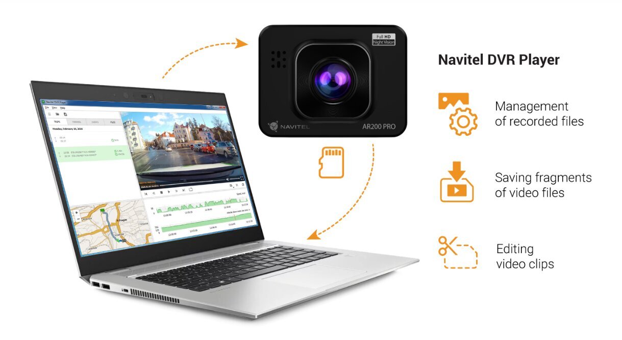 Navitel AR200 Pro hind ja info | Pardakaamerad ja videosalvestid | kaup24.ee