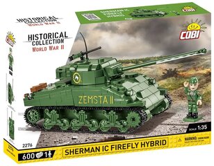 Гибридные колодки Sherman IC Firefly цена и информация | Конструкторы и кубики | kaup24.ee