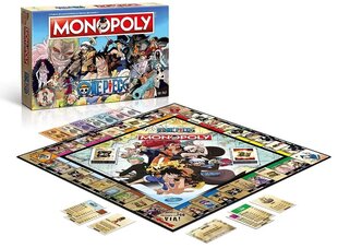 Võidukäigud: Monopoly - ühes tükis (36948) hind ja info | Lauamängud ja mõistatused | kaup24.ee