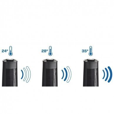Tornventilaator Clean Air CA-406B hind ja info | Ventilaatorid | kaup24.ee