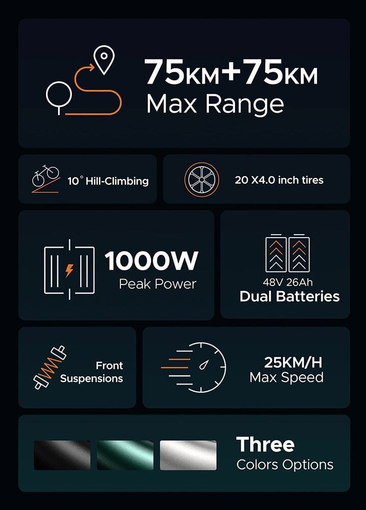 Elektrijalgratas Engwe M20, 20", must, 1000W, 26Ah цена и информация | Elektrirattad | kaup24.ee