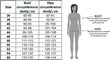 Naiste jakk elastaaniga C-3A-E-459 hind ja info | Meditsiiniriided | kaup24.ee