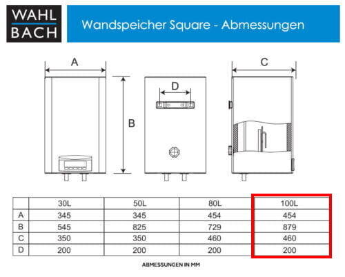 Elektriboiler Cube 100l Wahlbach WS 100 ET цена и информация | Boilerid | kaup24.ee