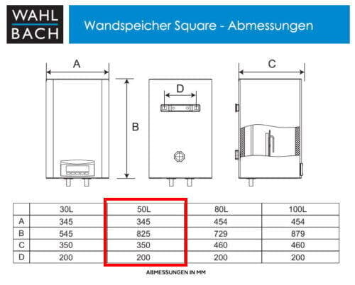 Elektriboiler Cube 50l Wahlbach WS 50 ET hind ja info | Boilerid | kaup24.ee