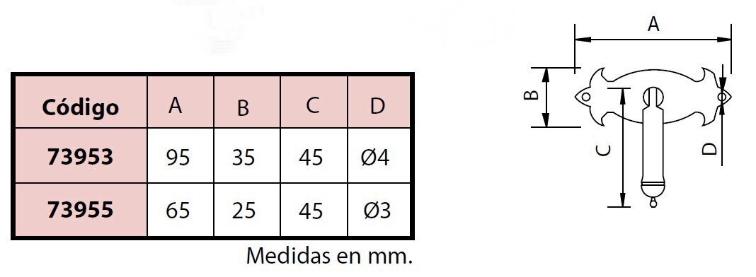 Käepide 73953, 95*35mm, must, 4 tk. цена и информация | Mööbli käepidemed | kaup24.ee