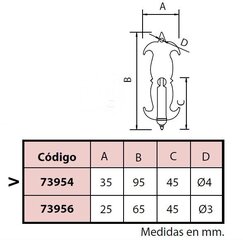 Käepide 73954, 35*95mm, must, 4 tk. hind ja info | Mööbli käepidemed | kaup24.ee