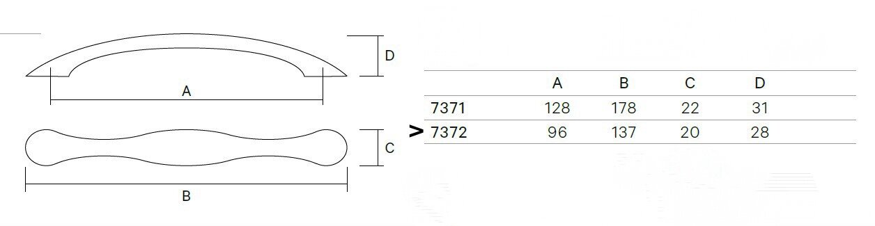 Käepide 7372-800, 96mm, kroomitud, matt, 4 tk. hind ja info | Mööbli käepidemed | kaup24.ee