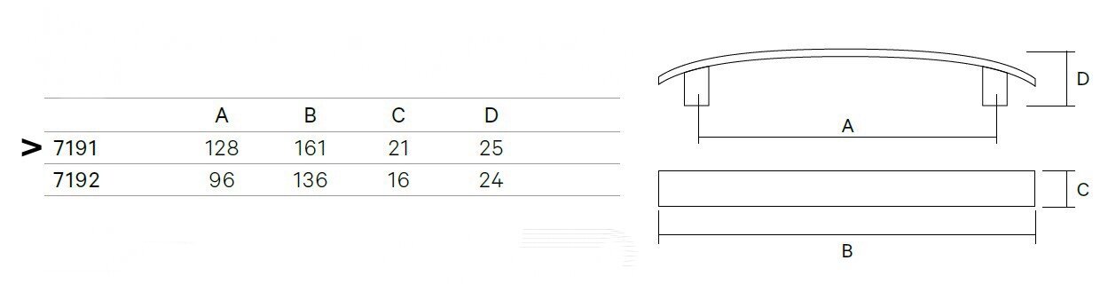 Käepide 7191-100, 128mm, kullatud, 4 tk. hind ja info | Mööbli käepidemed | kaup24.ee