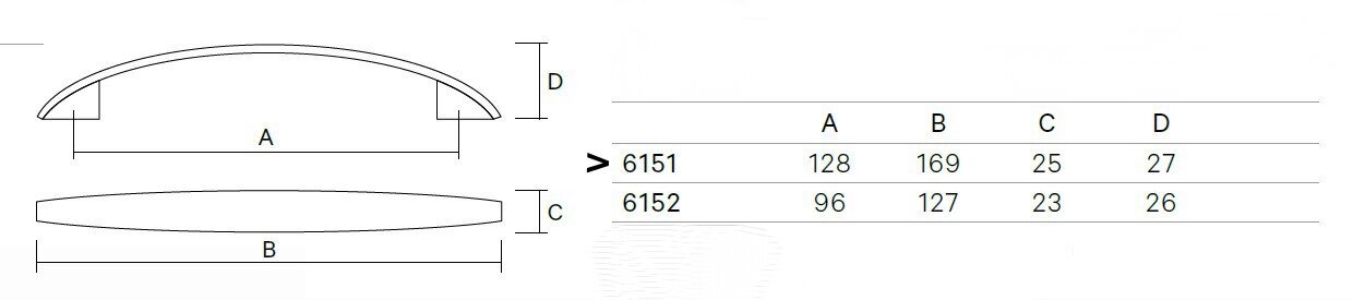 Käepide 6151-831, 128mm, pronks, antiik, 4 tk. hind ja info | Mööbli käepidemed | kaup24.ee