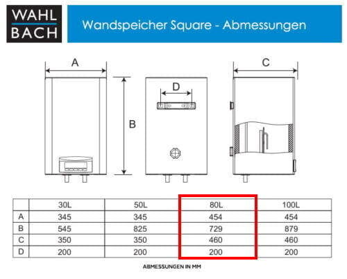 Elektriboiler Cube 80l Wahlbach WS 80 ET цена и информация | Boilerid | kaup24.ee