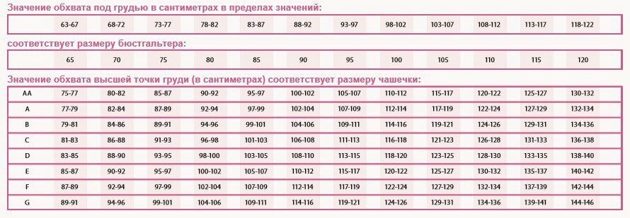 Naiste ujumistrikoo 2357 цена и информация | Naiste ujumisriided | kaup24.ee