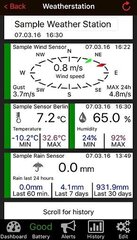 Умная метеостанция Suomen Lämpömittari 8225 WeatherHub цена и информация | Метеорологические станции, термометры | kaup24.ee