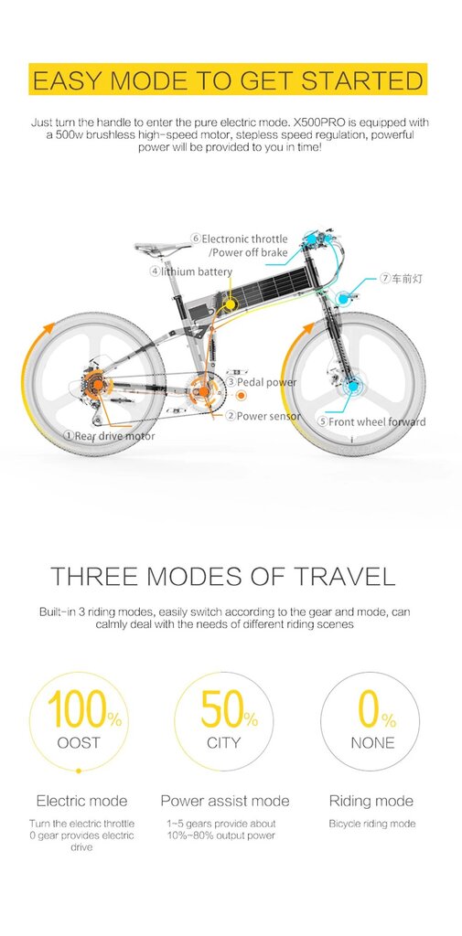 Elektrijalgratas Bezior X500 Pro, must/kollane, 500W, 10,4Ah hind ja info | Elektrirattad | kaup24.ee