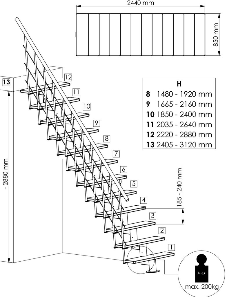 Moodul trepp Comfort Top Minka, Valge / Pähkel. Komplekti kõrgus: 312 cm hind ja info | Trepid | kaup24.ee