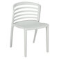 Muna tool valge plastikust hind ja info | Söögilaua toolid, köögitoolid | kaup24.ee