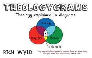 Theologygrams: Theology Explained in Diagrams hind ja info | Usukirjandus, religioossed raamatud | kaup24.ee