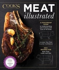 Meat Illustrated: A Foolproof Guide to Understanding and Cooking with Cuts of All Kinds цена и информация | Книги рецептов | kaup24.ee