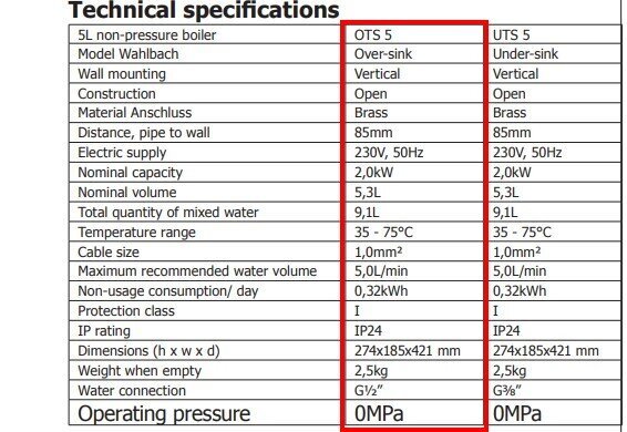 Boiler kraanikausi kohale 5l ilma surveta slim Wahlbach ОTS5 hind ja info | Boilerid | kaup24.ee