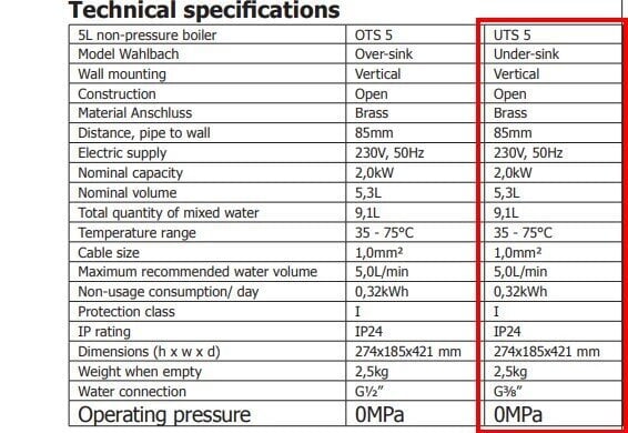 Boiler valamu all 5l ilma surveta slim Wahlbach UTS5 цена и информация | Boilerid | kaup24.ee