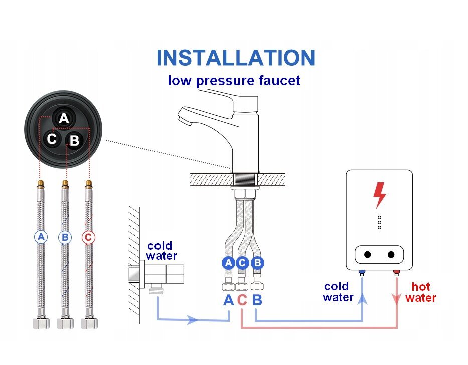 Boiler valamu kohal 5l ilma rõhuta õhuke Wahlbach OTS5 + ülemine survevaba kraan segistiga + voolikud, Biawar KFA HST hind ja info | Boilerid | kaup24.ee