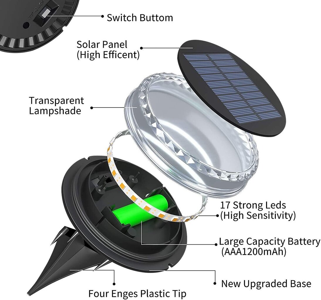 LED aiavalgusti, 4 tk, laetav päikeseenergiaga GOAPA hind ja info | Aia- ja õuevalgustid | kaup24.ee