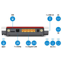 Ruuter Fritz! Box 6850 LTE 4G LTE Gigabit 400-866 Mbps hind ja info | Ruuterid | kaup24.ee