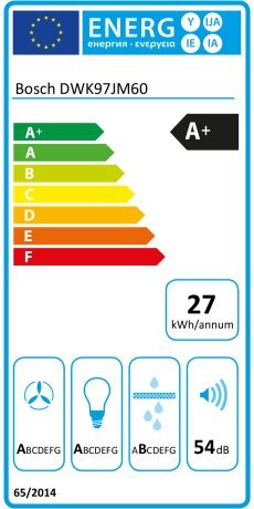 Õhupuhasti Bosch DWK98PR60 90 cm 840 m3/h 166W A+ hind ja info | Õhupuhastid | kaup24.ee