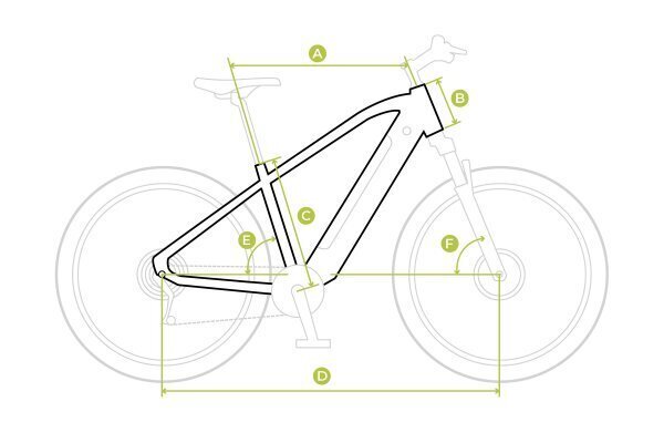 Elektriline jalgratas Ecobike SX3 14,5 Ah Greenway, valge hind ja info | Elektrirattad | kaup24.ee