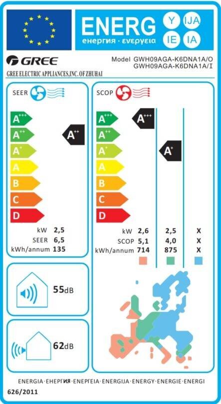 Konditsioneer Gree Pular 09 - 2,5kW, Wi-Fi цена и информация | Õhksoojuspumbad, konditsioneerid | kaup24.ee