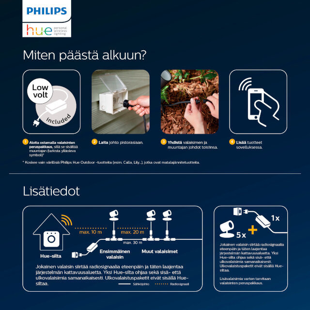 Välisvalgusti Philips Hue Calla цена и информация | Aia- ja õuevalgustid | kaup24.ee