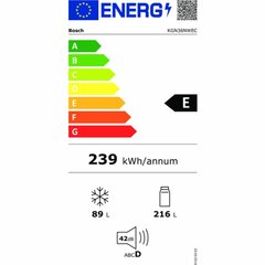 Kombineeritud külmik Bosch KGN36NWEC, valge цена и информация | Холодильники | kaup24.ee