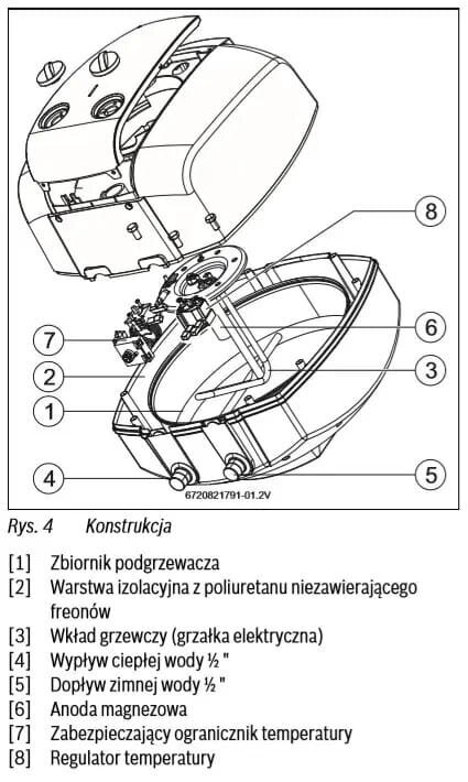 Paagita veeboiler kraanikausi kohal 10l TR2000B - mini BOSCH цена и информация | Boilerid | kaup24.ee