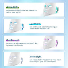 Foreverlily LED фотонные световые маски для лица, 7 цветов цена и информация | Приборы для ухода за лицом | kaup24.ee