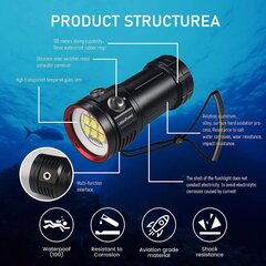 Светодиодный фонарик для дайвинга - подводного плавания LetonPower L24, 12000 L, черный цена и информация | Фонарики, прожекторы | kaup24.ee