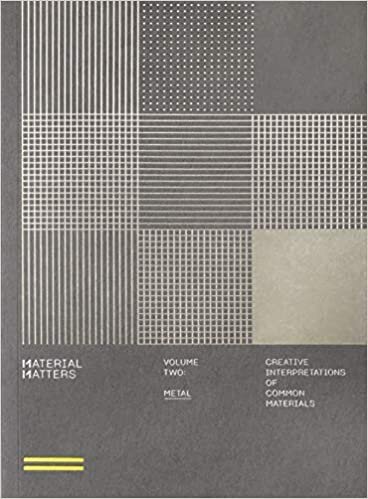 Material Matters 02: Metal: Creative interpretations of common materials hind ja info | Kunstiraamatud | kaup24.ee