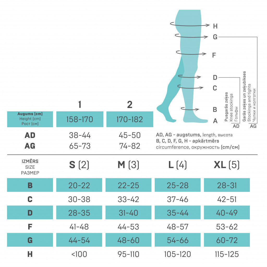 Meditsiinilised elastsed kompressioonsukkpüksid Tonus Elast, Elast 0404 Lux, must, 1 compression class, 2 length hind ja info | Sukkpüksid | kaup24.ee