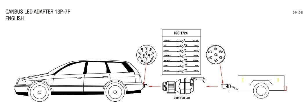 Adaptateur 13/7 pôles Carpoint