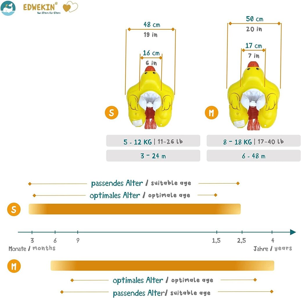 EDWEKIN beebi täispuhutav sõrmus, kollane, suurus M, 9-36 kuud цена и информация | Täispuhutavad veemänguasjad ja ujumistarbed | kaup24.ee