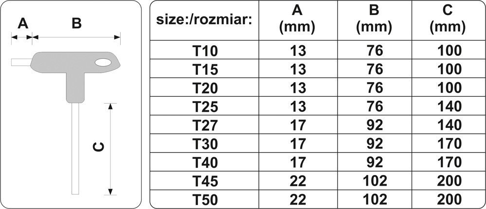 T-torx komplekt T10-T50 9tk. 05615 h цена и информация | Käsitööriistad | kaup24.ee