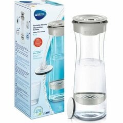 Pudel Brita Fill & Serve Mind Carafe 1,3 L цена и информация | Фляги для воды | kaup24.ee